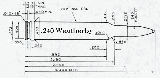 .240 Weatherby Magnum (Berger Bullets Data)